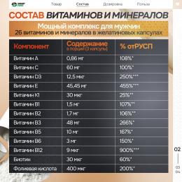 Smart MEN Smart Food - спортивное питание smart-food.shop
