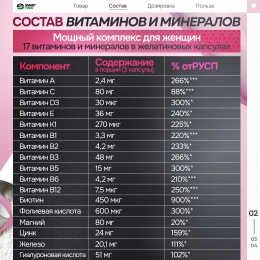 Smart Women Smart Food - спортивное питание smart-food.shop