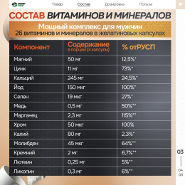 Smart MEN Smart Food - спортивное питание smart-food.shop