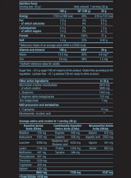 ISO Whey Zero Black Biotech Nutrition 908 г Ваниль